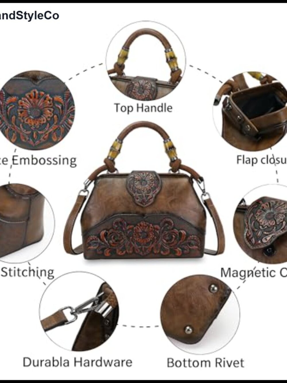 Vegan Leather Satchel Crossbody Bag Embossed Top Handle Medium Tote - Picture 3 of 6